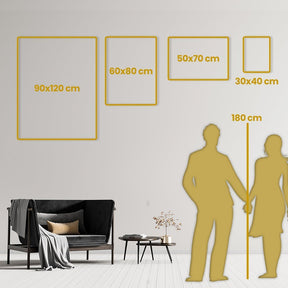 Größenrelation Bildformat Leinwand Poster Vergleich - Affengeile Bilder